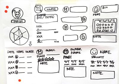 Visual Communication